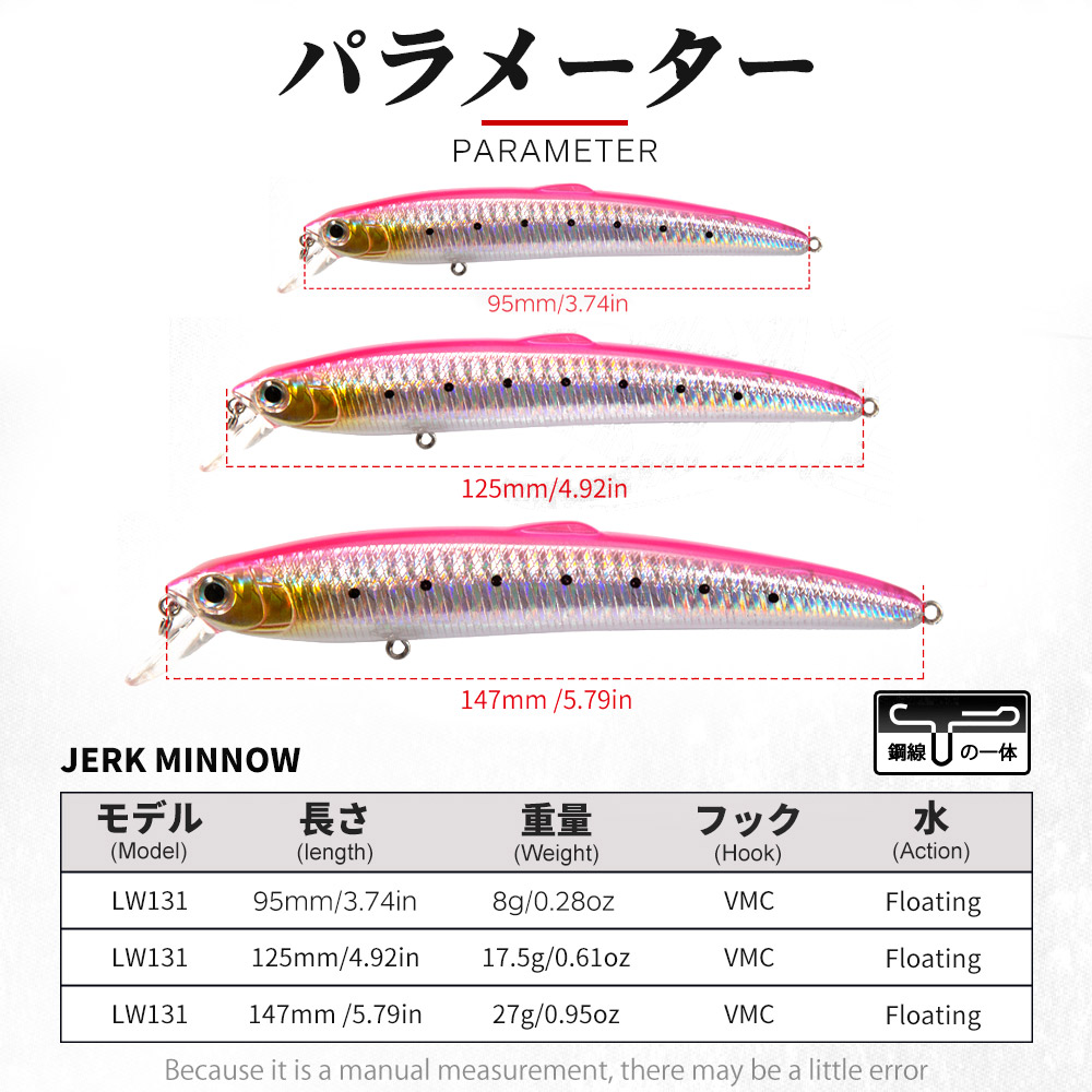 Hunthouse Smith Saruna Minnow  - огляд і ціна Fishing Lure Spinnerbait