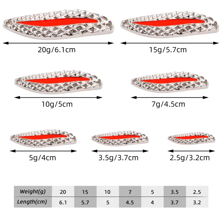 4pcs Luminous Metal Fishing Lu - огляд і ціна Fishing Lure Spoon